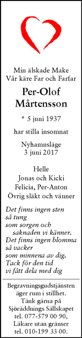 Svenska Dagbladet