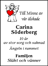 Sundsvalls Tidning