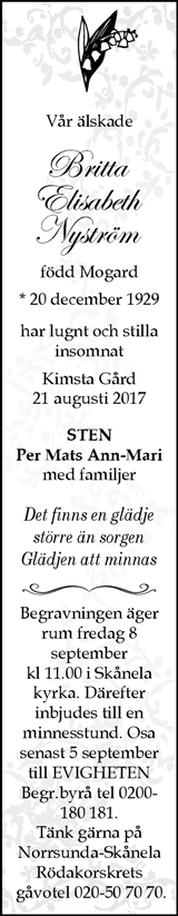 Svenska Dagbladet