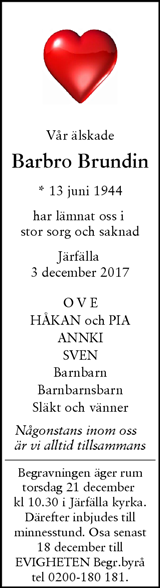 Svenska Dagbladet