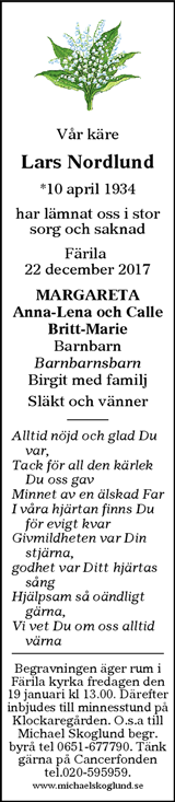 Ljusdals-Posten,Hudiksvalls Tidning,Ljusnan,Söderhamns-Kuriren