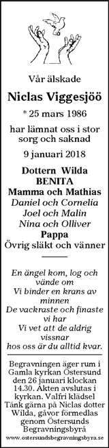 Östersunds-Posten