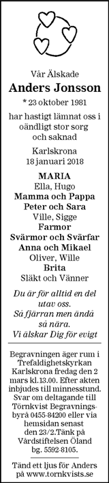 Blekinge Läns Tidning,Barometern