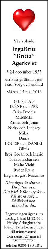 Svenska Dagbladet