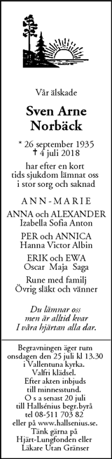Mitt i Vallentuna