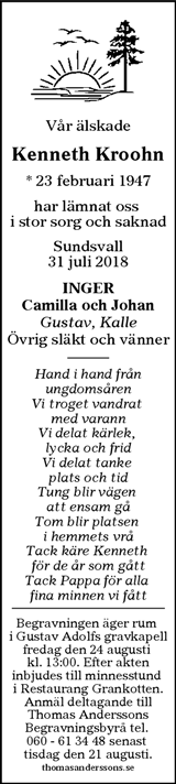 Sundsvalls Tidning