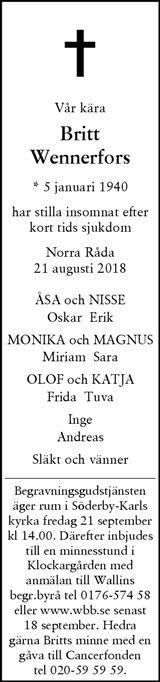 Svenska Dagbladet