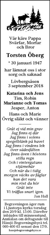 Sundsvalls Tidning