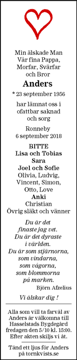 Blekinge Läns Tidning,Sydöstran
