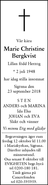 Svenska Dagbladet