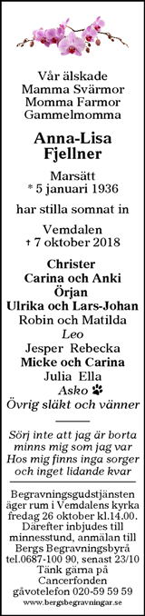 Tidningen Härjedalen
