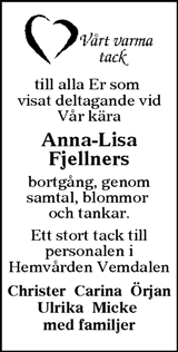 Tidningen Härjedalen