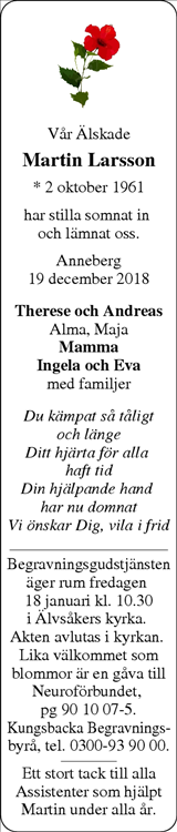 Norra Halland