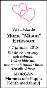 Borlänge Tidning,Falu-Kuriren,Södra Dalarnes Tidning,Nya Ludvika Tidning