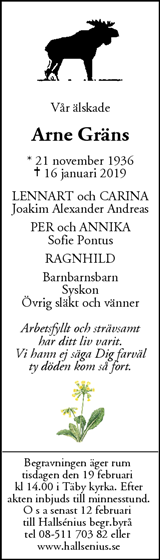 Mitt i Täby