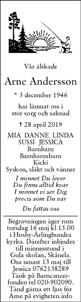 Sigtunabygden,Knivstabygden
