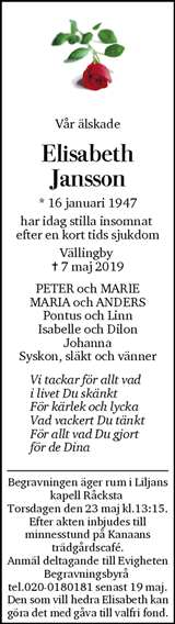 Dagens Nyheter
