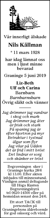 Sundsvalls Tidning