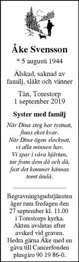 Markbladet