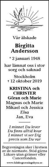 Borlänge Tidning,Falu-Kuriren,Södra Dalarnes Tidning,Nya Ludvika Tidning