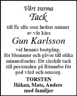 Malungsbladet Svartvit