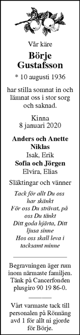 Markbladet