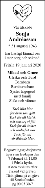 Markbladet