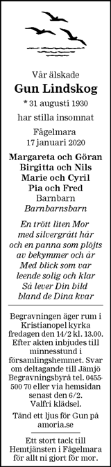 Blekinge Läns Tidning,Barometern
