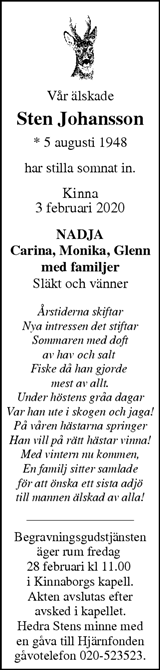 Markbladet