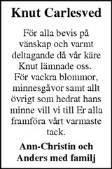Markbladet