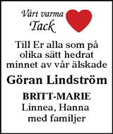 Ljusdals-Posten,Hudiksvalls Tidning,Ljusnan,Söderhamns-Kuriren