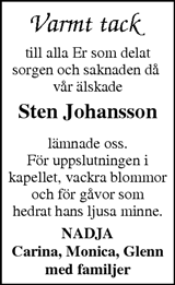Markbladet