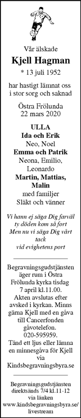 Markbladet