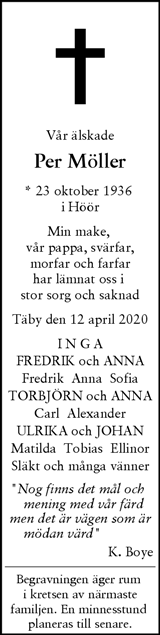 Svenska Dagbladet