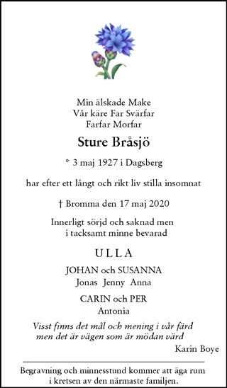 Svenska Dagbladet