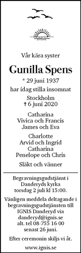 Dagens Nyheter