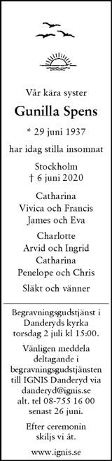 Svenska Dagbladet
