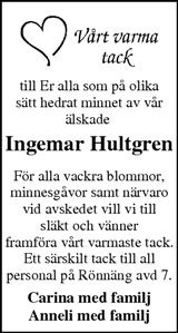 Markbladet