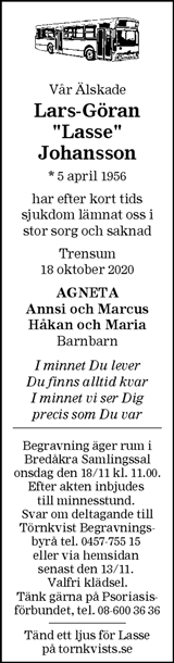 Blekinge Läns Tidning,Sydöstran