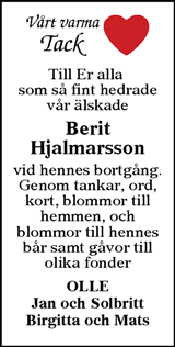 Sundsvalls Tidning