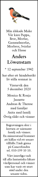 Svenska Dagbladet