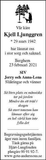Markbladet