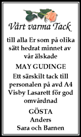 Gotlands Tidningar,Gotlands Allehanda