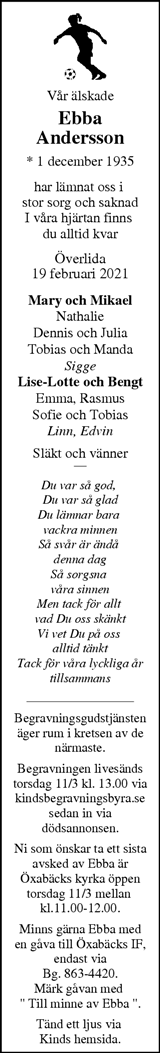 Markbladet