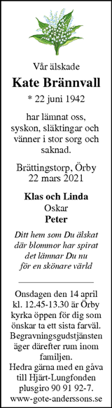 Markbladet