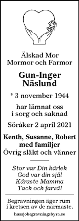 Sundsvalls Tidning