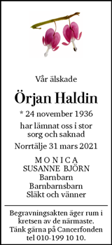 Dagens Nyheter