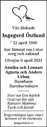 Sundsvalls Tidning