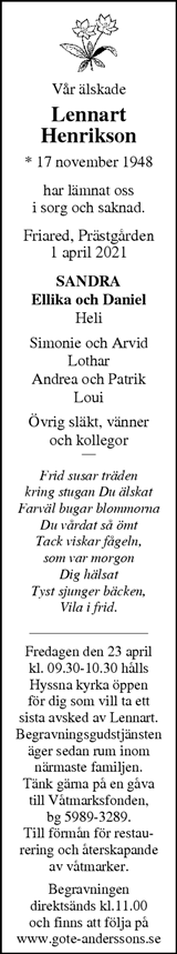 Markbladet