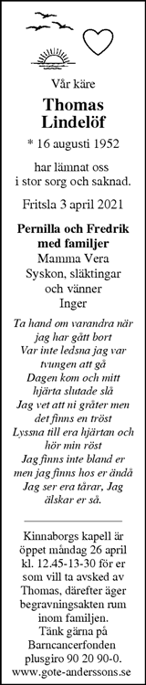 Markbladet